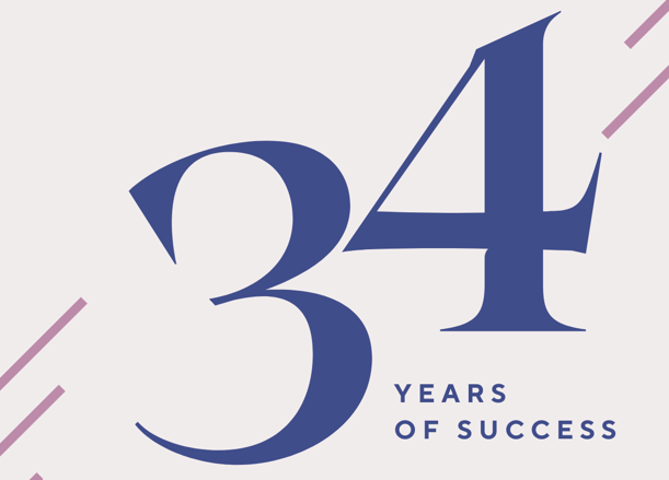 34. obletnica podjetja